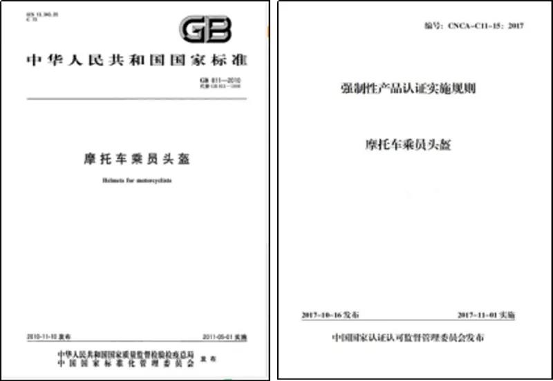 頭盔CCC證書