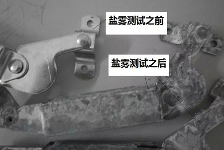 金屬鹽霧測試