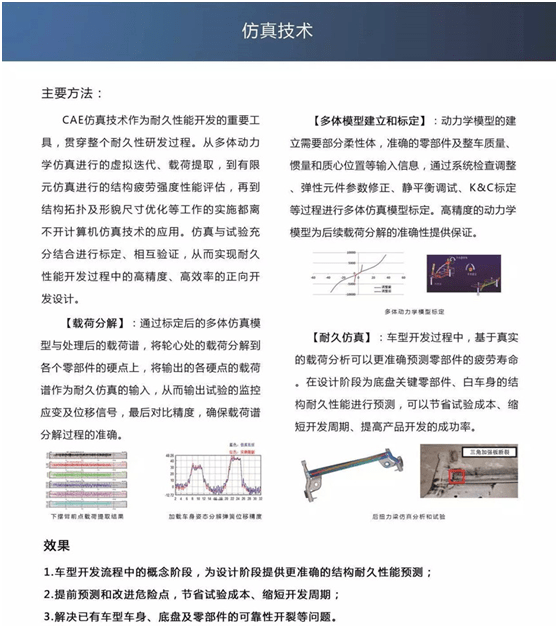 CAE仿真技術