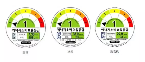 韓國能源消耗率等級標(biāo)記制度