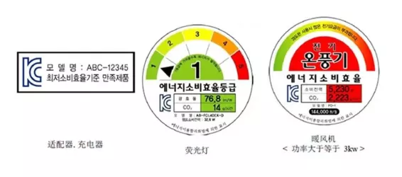 韓國能源消耗率等級標(biāo)記制度