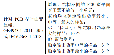 PCB型平面變壓器適用的關(guān)鍵零部件及主檢樣品和覆蓋樣品數(shù)量